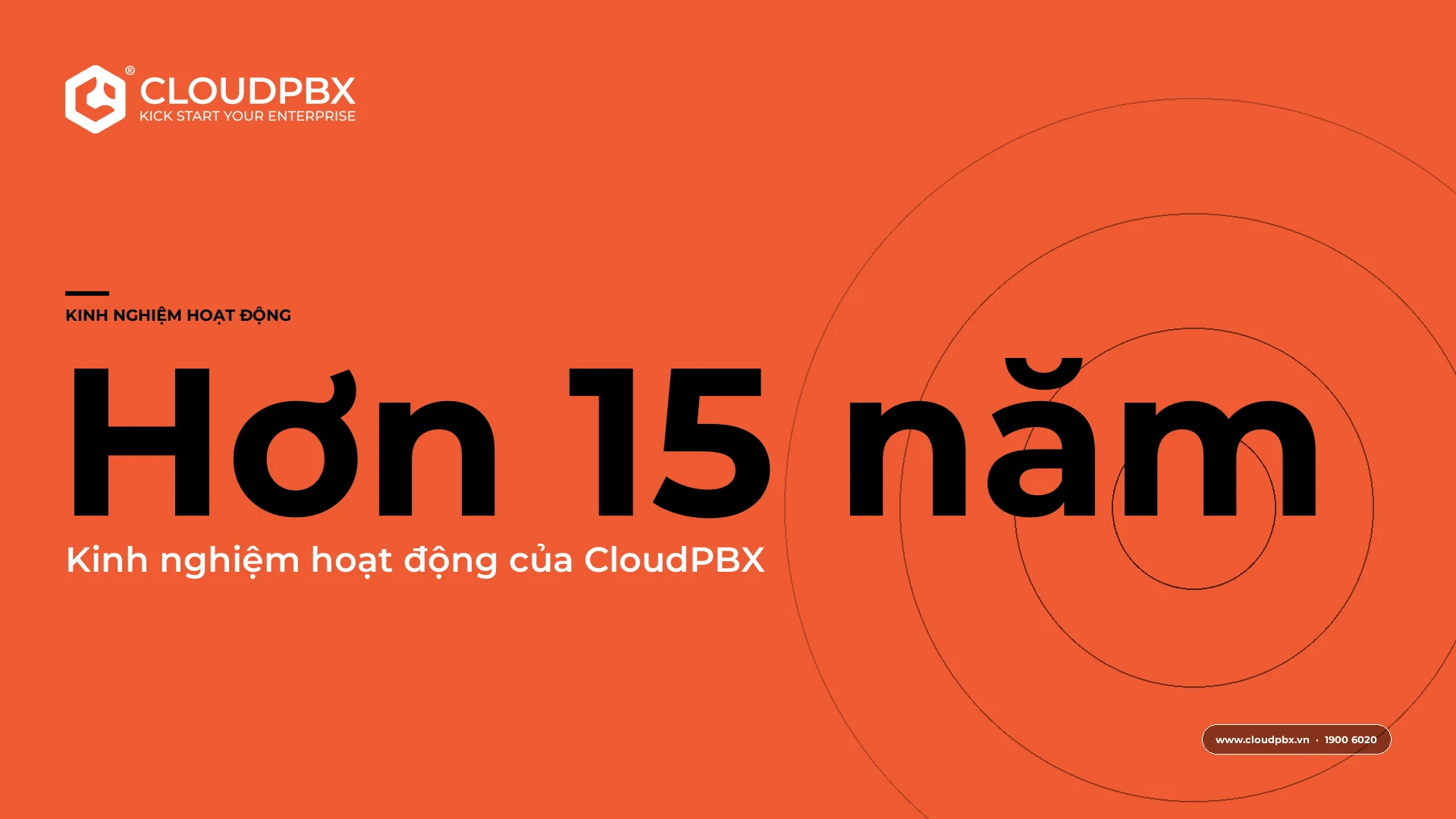 Ảnh số liệu lớn thể hiện hơn 15 năm kinh nghiệm hoạt động của CloudPBX trong lĩnh vực giải pháp tổng đài Call Center.